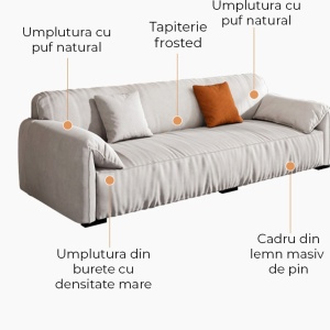 Canapea catifea antipata, fotoliu, taburet premium Avoro