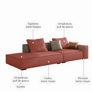 Canapea din catifea sau piele Serenity, Homedit