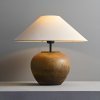 Lampa Shade – Design Elegant cu Bază Ceramică și Abajur Textil
