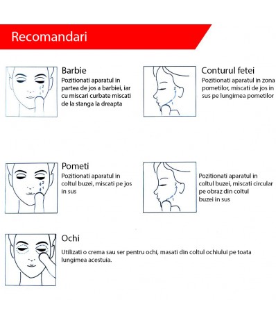 Dispozitiv pentru masaj facial si ingrijrea tenului, Homedit
