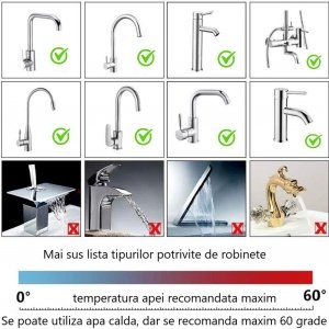 Prelungitor robinet retractabil