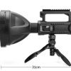 Lanterna profesionala Homedit W5120, 4 moduri de iluminare Lanterna profesionala Homedit W5120, 4 moduri de iluminare