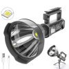 Lanterna profesionala Homedit W5120, 4 moduri de iluminare Lanterna profesionala Homedit W5120, 4 moduri de iluminare