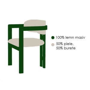 Scaun premium din lemn de frasin Elegance Throne, Homedit