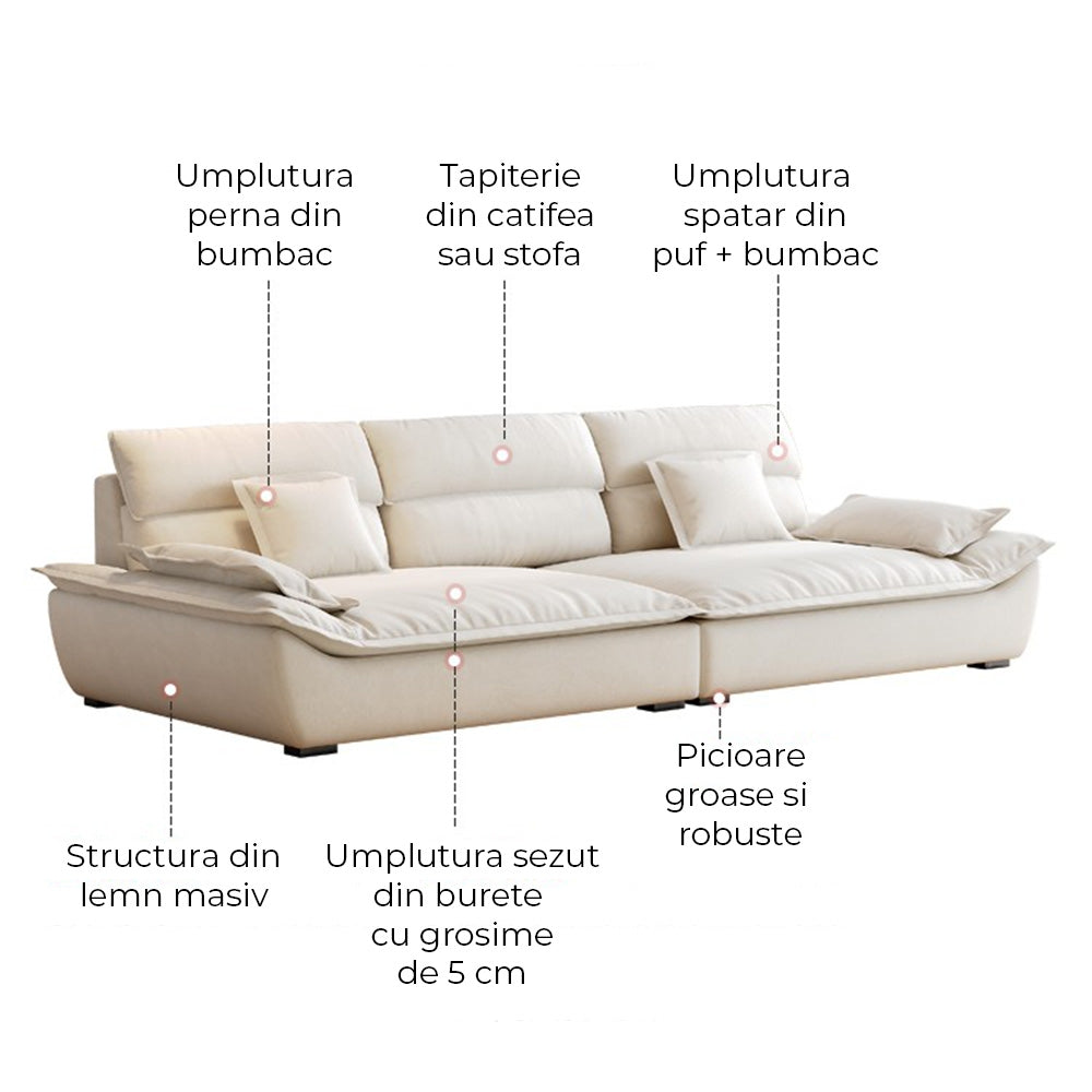 Canapea premium Versa, Homedit - Image 17