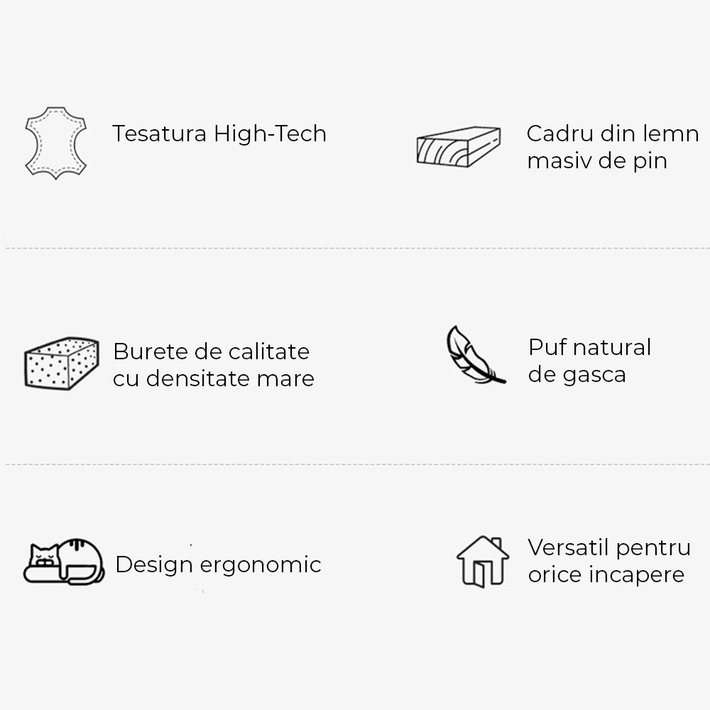 Canapea tesatura High-Tech impermeabila anti pata SofaOne, Homedit - Image 27